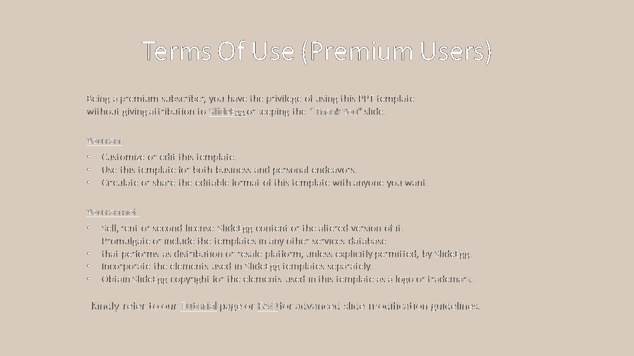 Slide outlining premium user privileges and limitations, with guidance links to SlideEgg’s tutorial and FAQ pages.