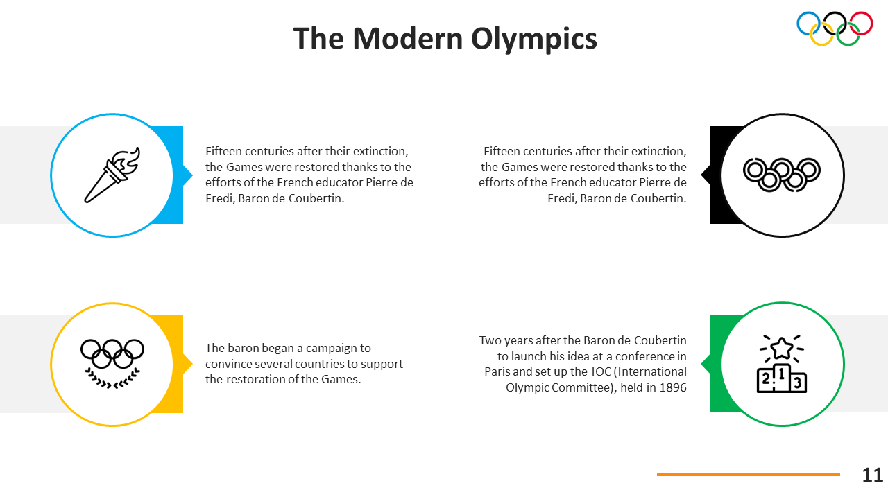 Slide with icons of torch, rings, and podium alongside milestones about the rebirth of the modern Olympic Games.