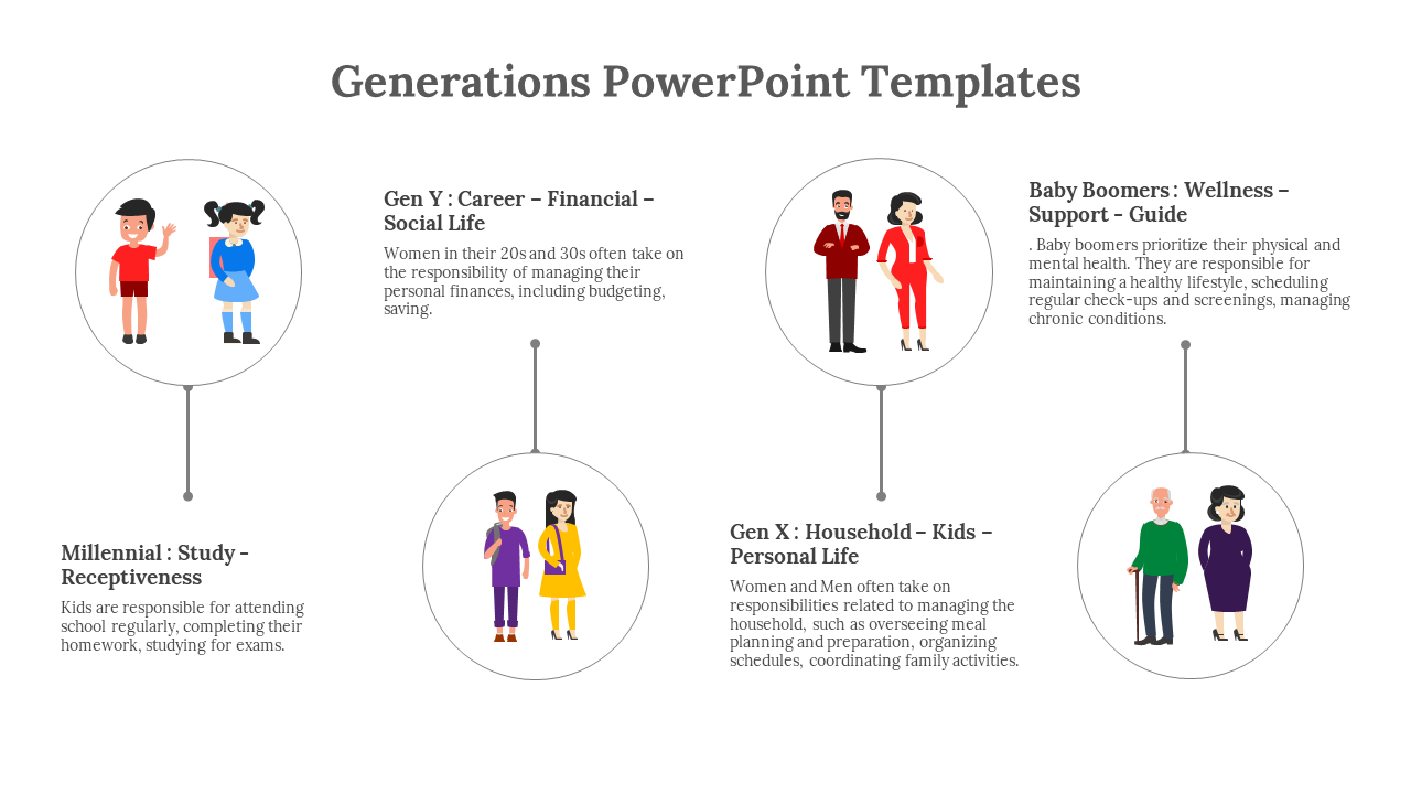 84752-generations-powerpoint-templates-05