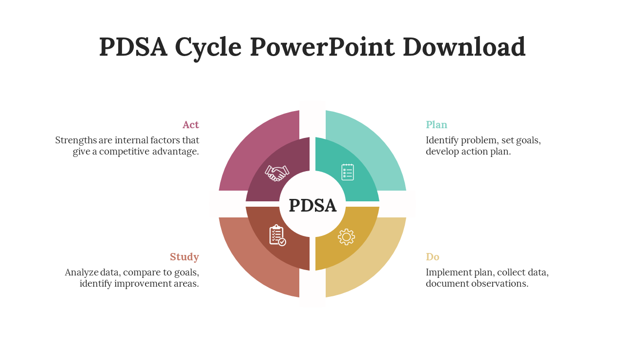 84761-pdsa-cycle-powerpoint-download-04