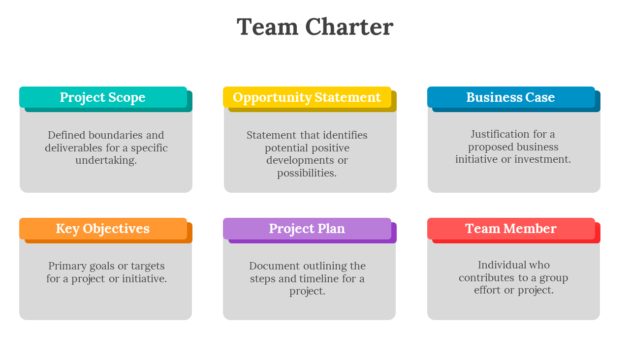 700509-team-charter-04
