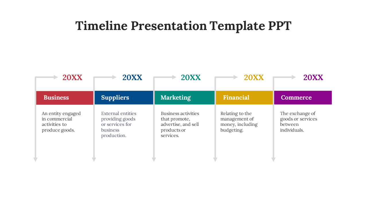 Timeline presentation template showing five sections with arrows connecting each color coded phase on a white backdrop.