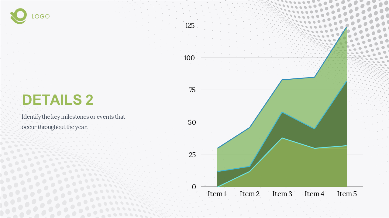 Green line graph titled details 2 with five items labeled Item 1 through 5 on the x axis on a white backdrop.