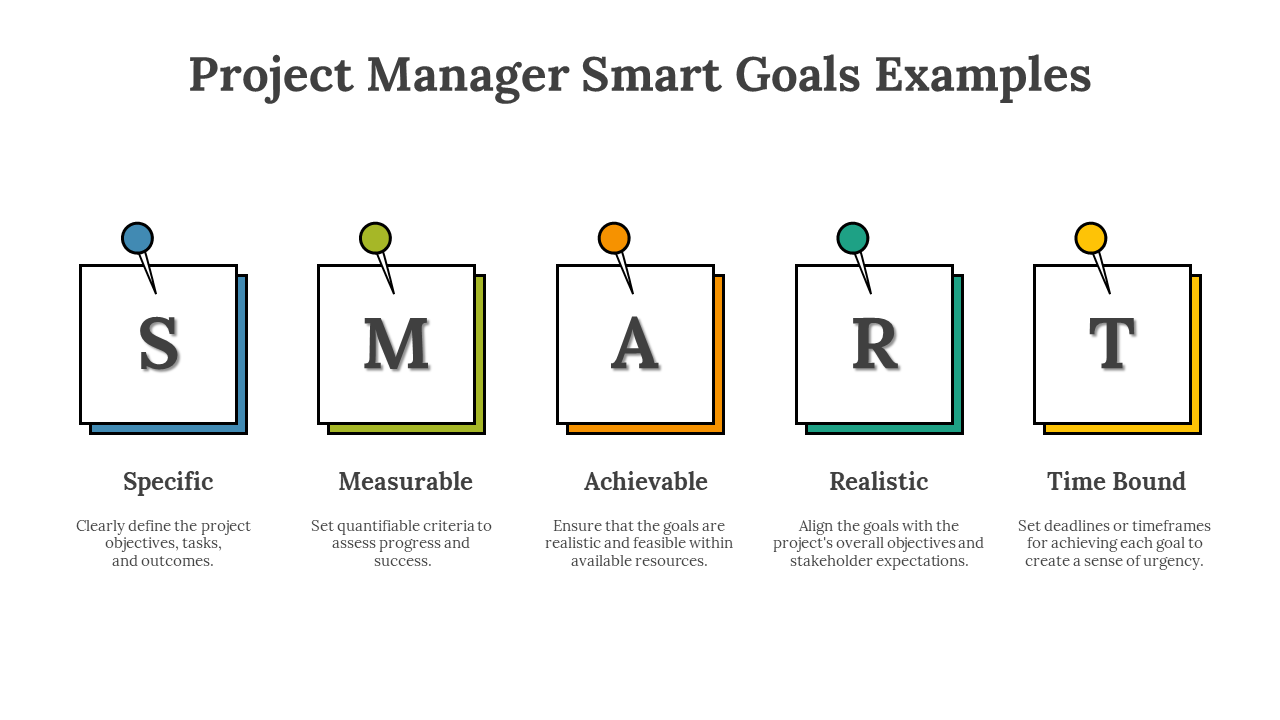700650-project-manager-smart-goals-examples-05