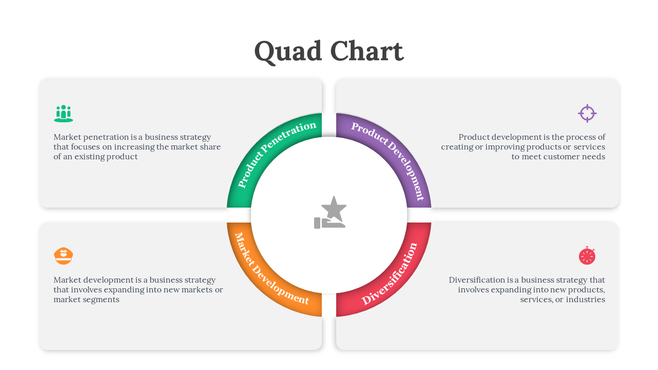 700709-quad-chart-template-02