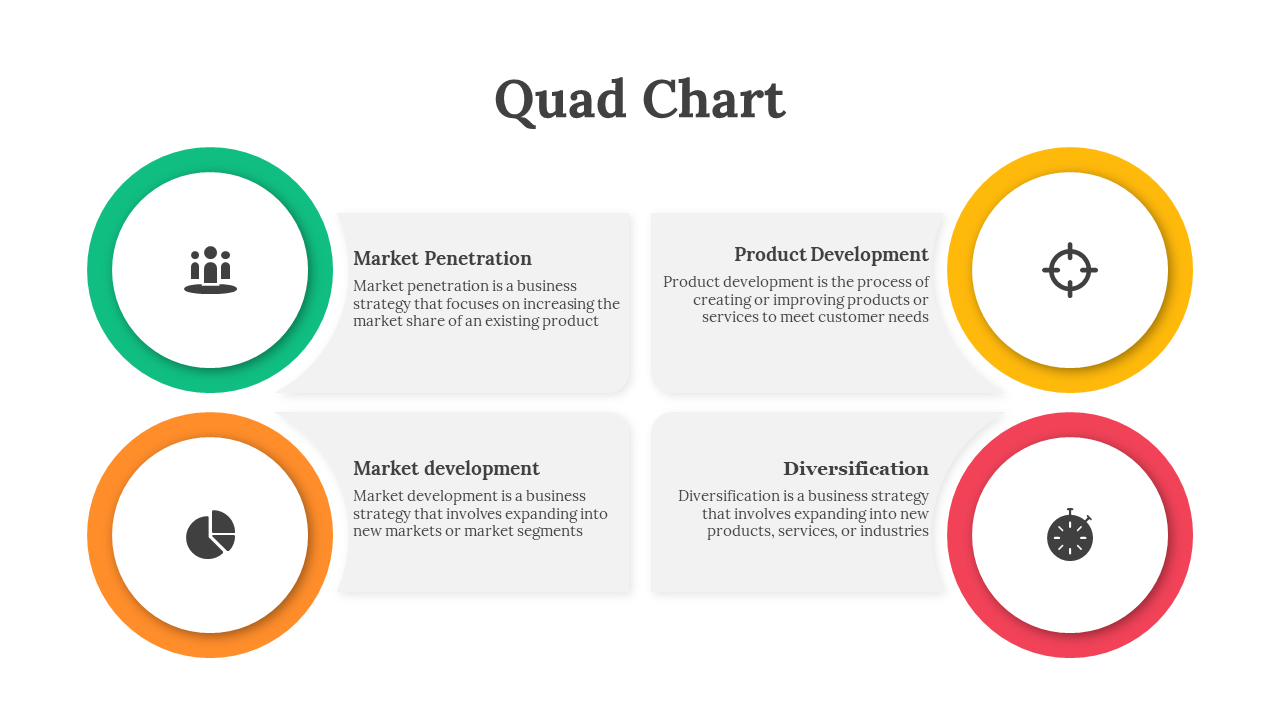 700709-quad-chart-template-04