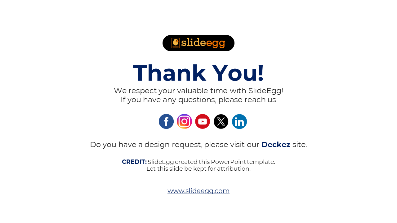 Thank you slide from SlideEgg with social media icons and a credit note for the PowerPoint template on a white backdrop.