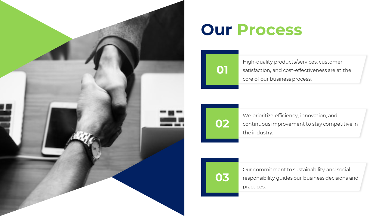 Our process slide with a handshake image, describes core business processes, efficiency, and sustainability on a white theme.
