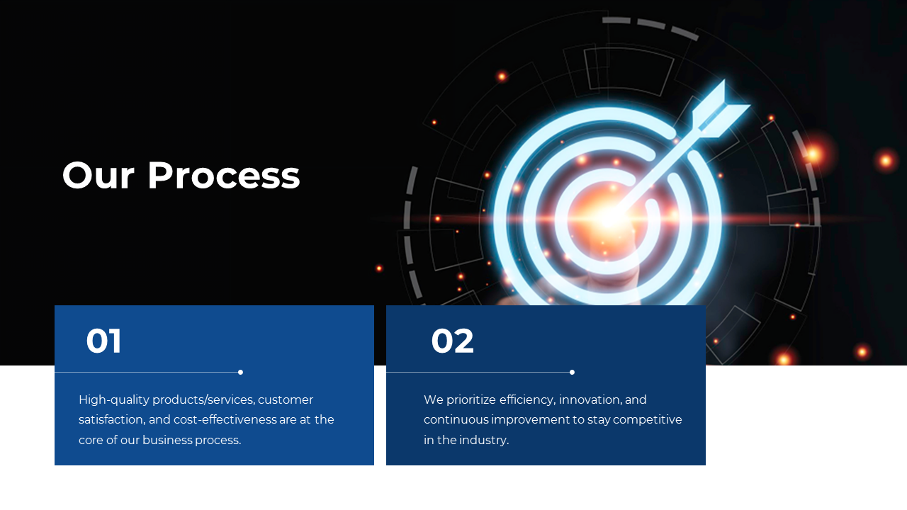 Our process slide with an image of a glowing target symbolizing goals, accompanied by descriptions on a dark backdrop.