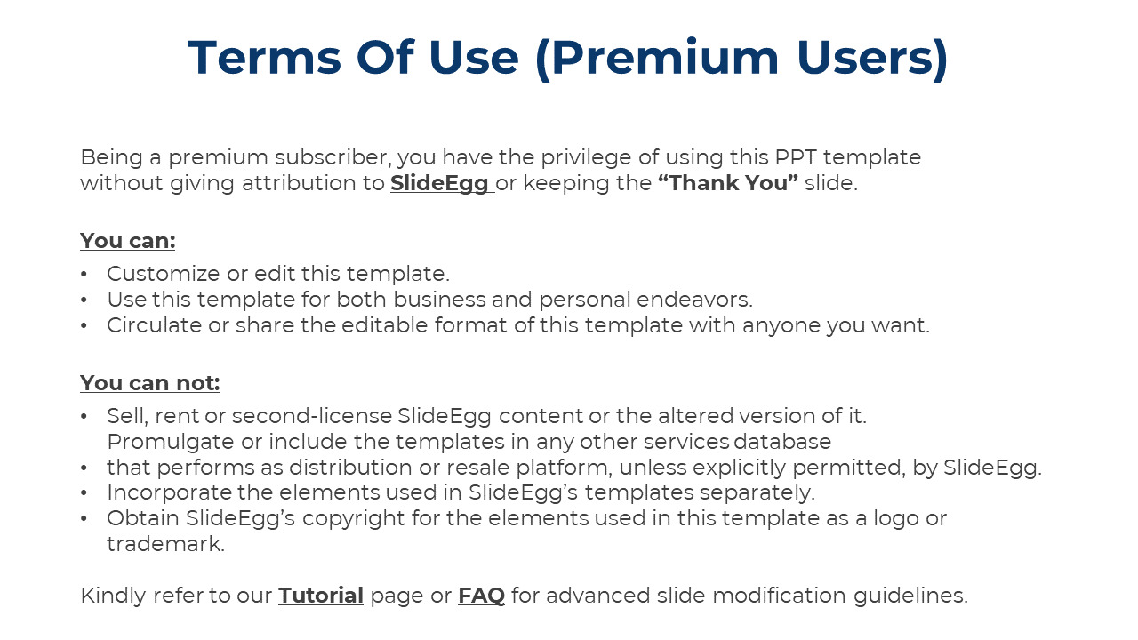 Premium user terms for SlideEgg, including customization rights and the ability to share the template on a white backdrop.