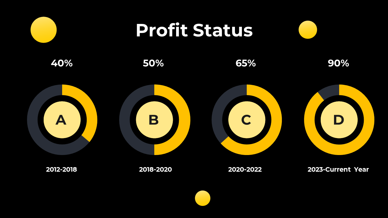 85220-powerpoint-template-black-and-yellow-07