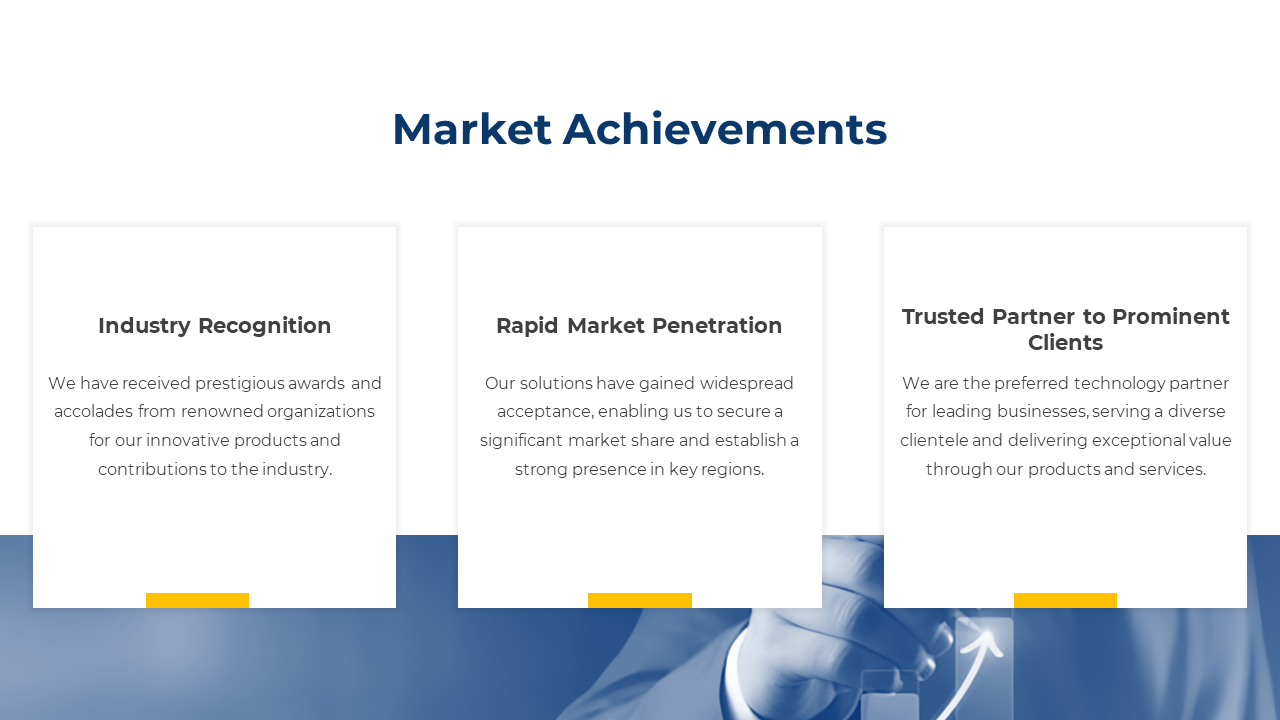 Three column slide emphasizing key market achievements with text descriptions on a split backdrop in a white theme.
