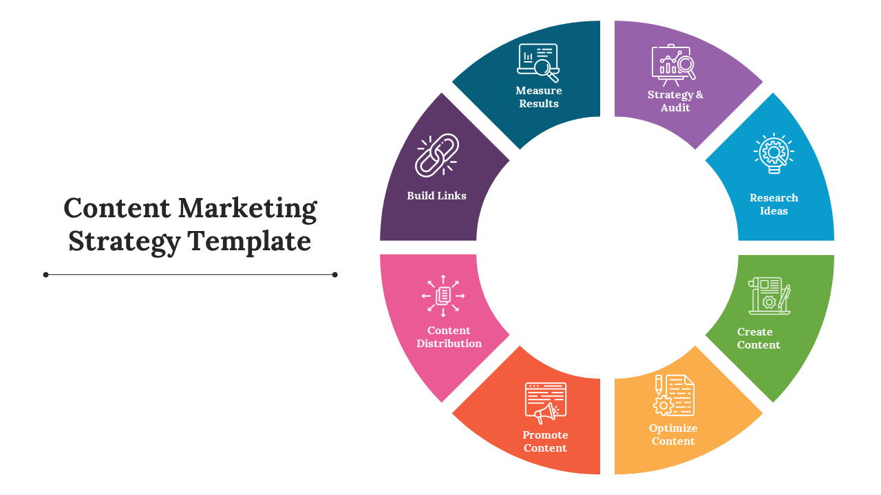 Content marketing strategy template featuring a colorful circular flow of steps with icons on a white backdrop.