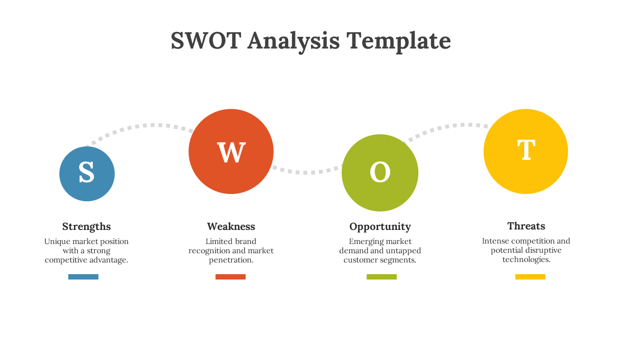SWOT analysis PPT slide with strengths, weaknesses, opportunities, and threats in colorful circular icons on a white theme.