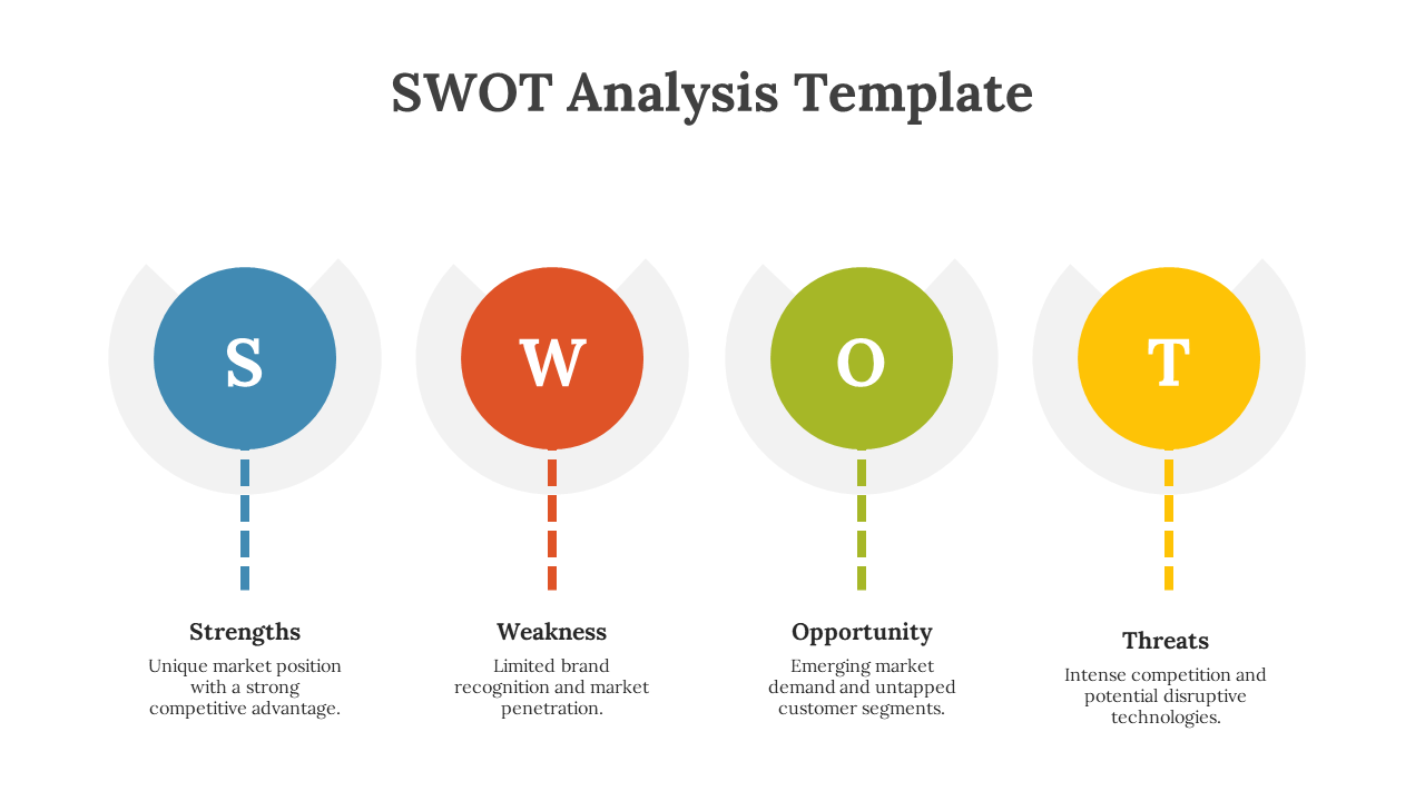 SWOT analysis template with round color coded icons connected by dotted lines with descriptions on a white theme.
