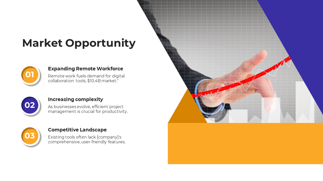 A hand interacting with a digital graph symbolizes market opportunity on a white, purple, and yellow backdrop.