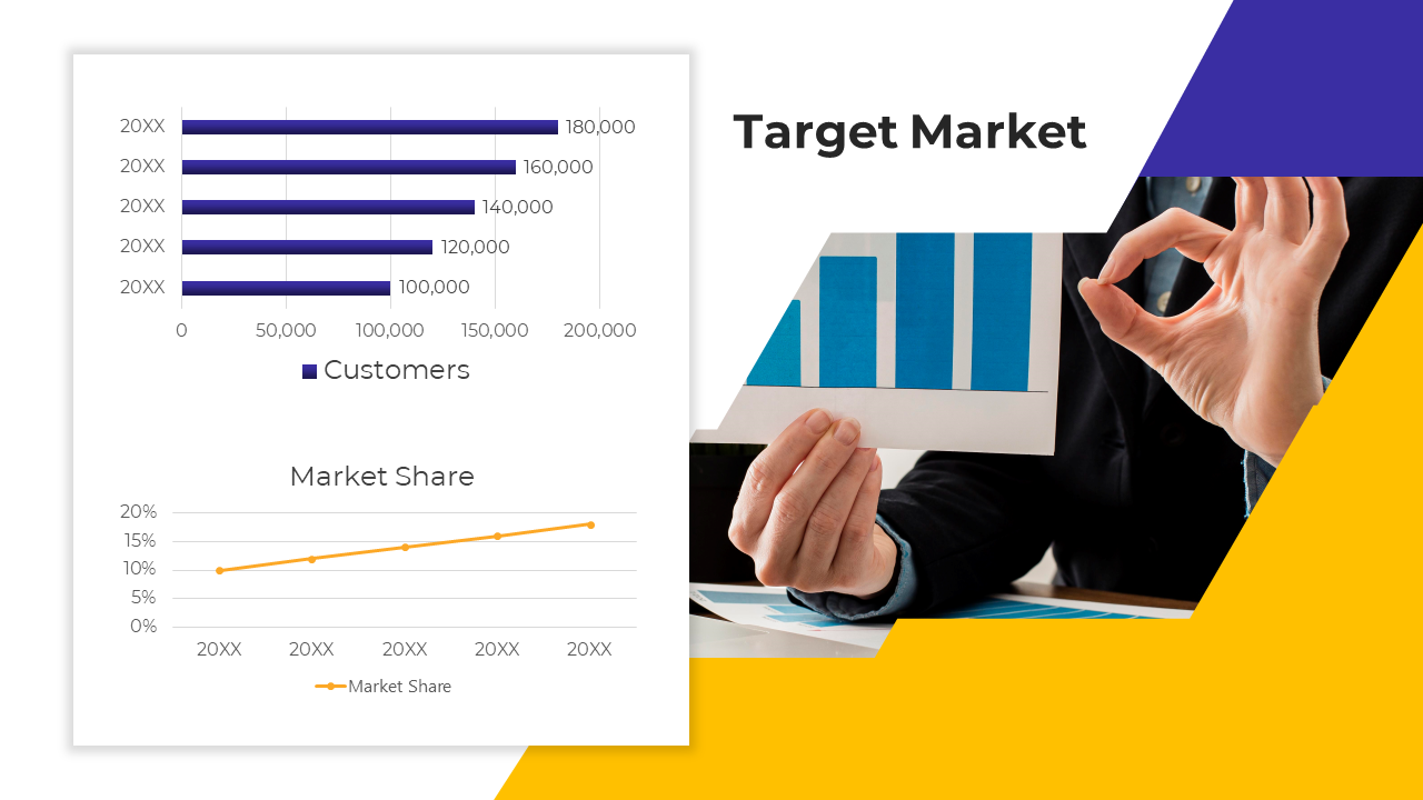 A person holding a bar graph showing customer data, accompanied by a line graph illustrating market share growth over time.