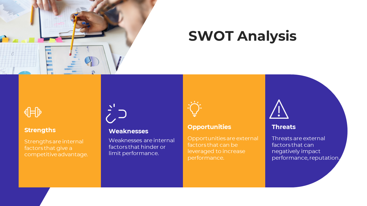 A SWOT analysis slide with icons along with descriptions of each factor in yellow and purple sections on a white backdrop.