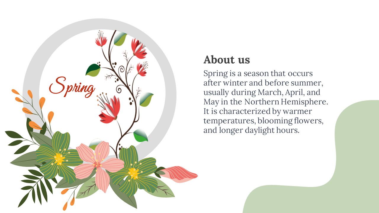 701233-spring-themed-powerpoint-templates-03