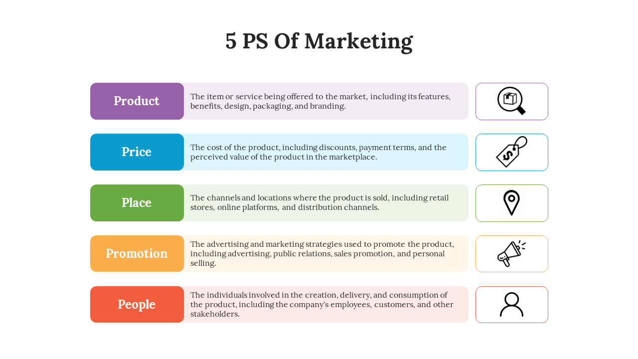 85761-5-ps-of-marketing-02