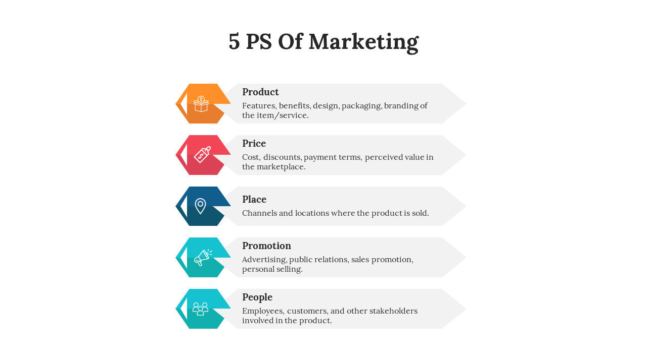 85761-5-ps-of-marketing-04