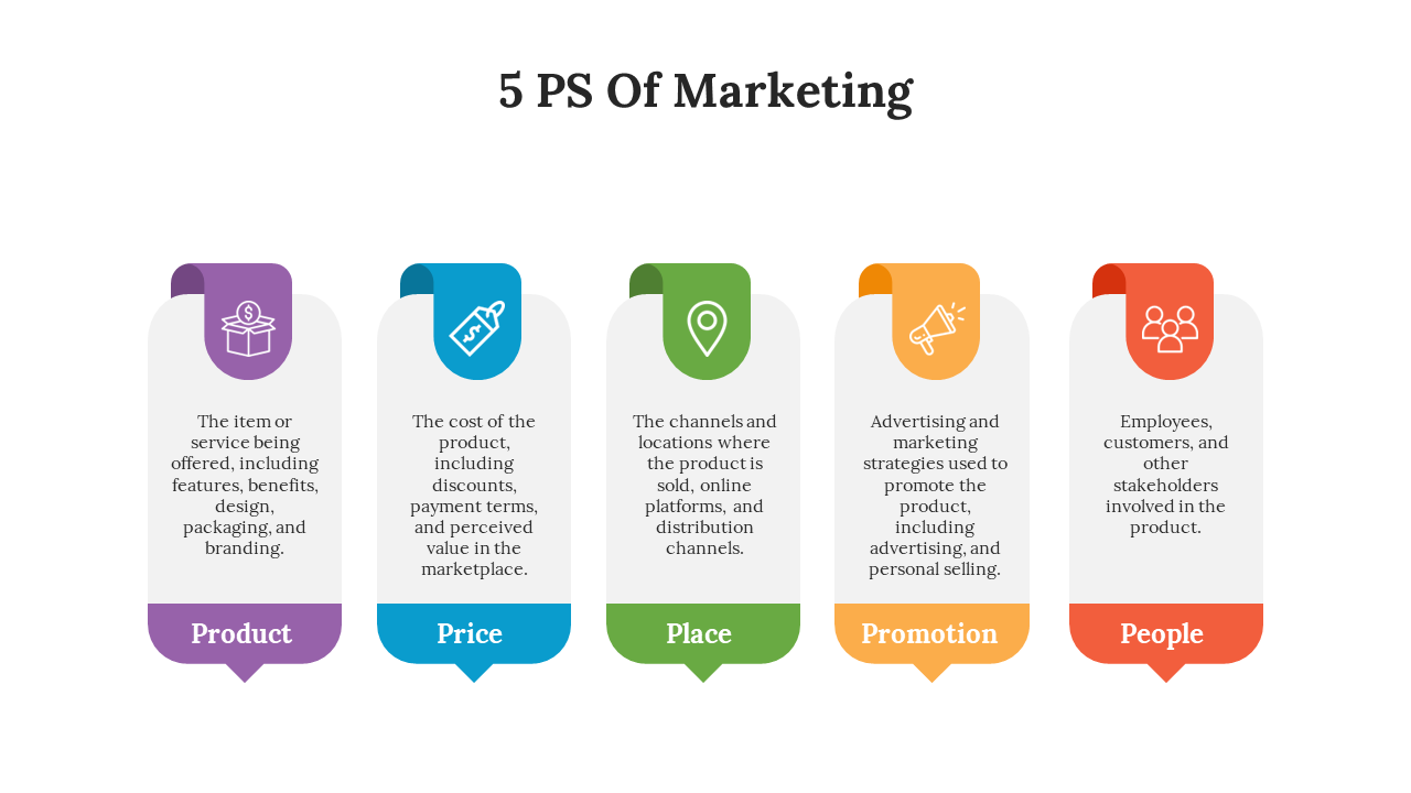 85761-5-ps-of-marketing-07