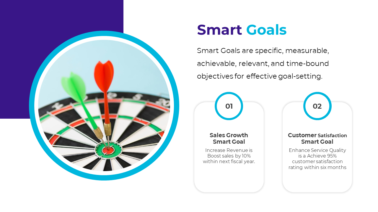 A slide explaining SMART goals with two examples and a dartboard image on a white and violet backdrop with descriptions.