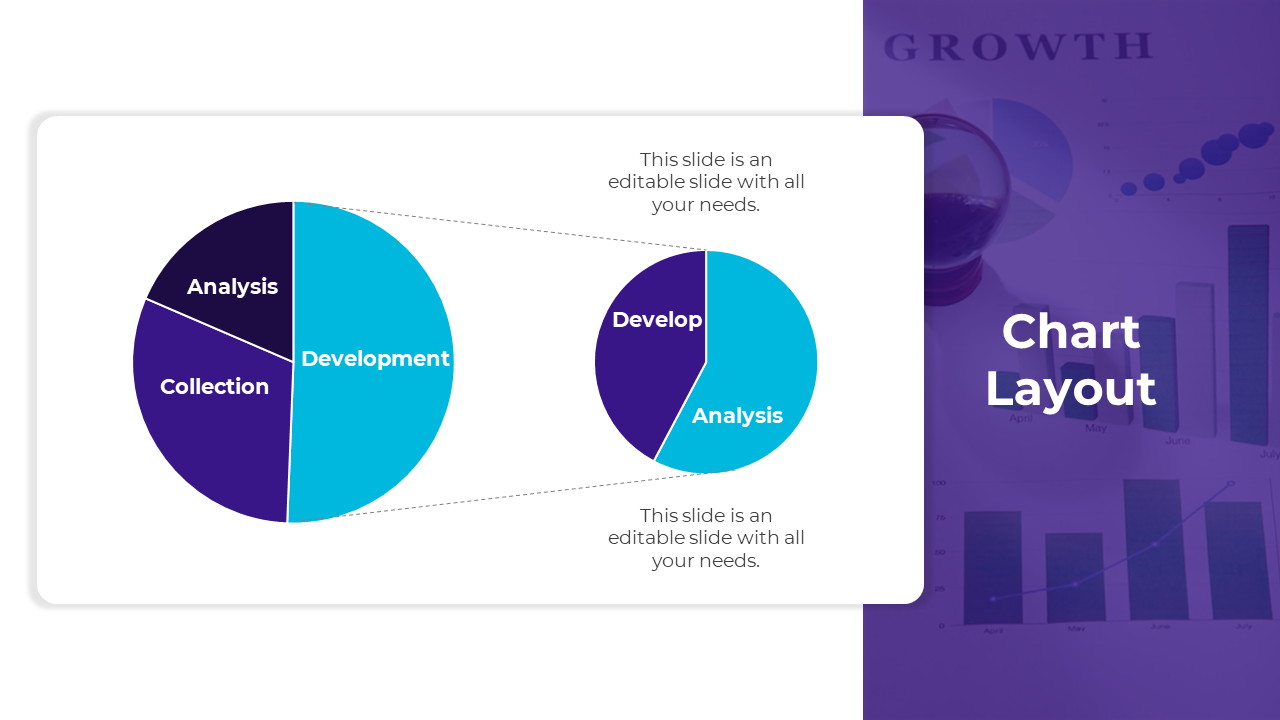 A slide showing a chart layout with two colorful overlapping pie charts with placeholder text on a white and purple theme.