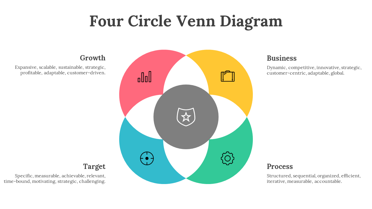 701553-four-circle-venn-diagram-04