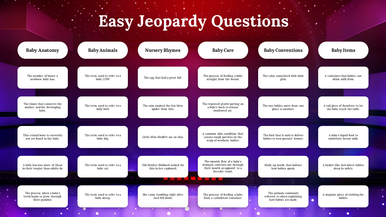 65182-easy-jeopardy-questions-02