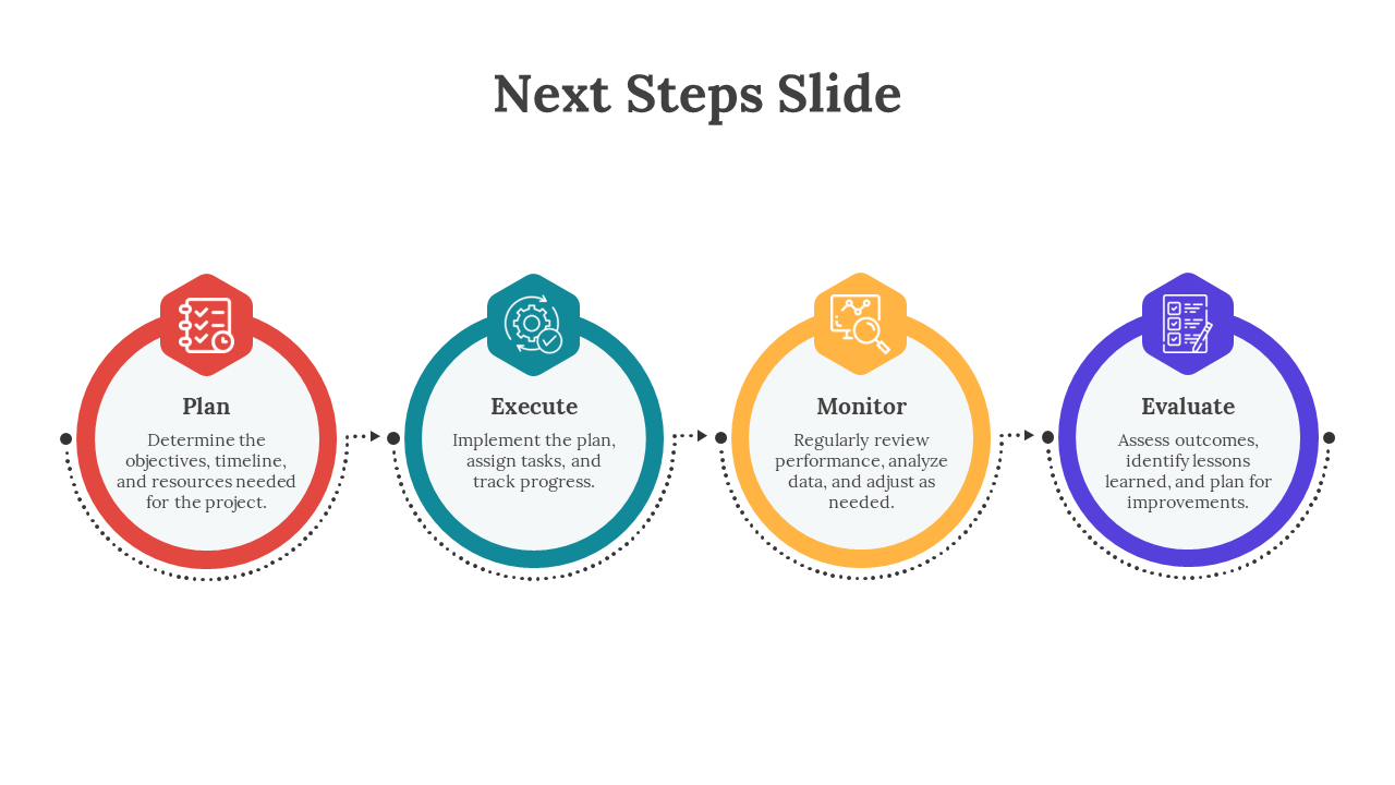 85938-next-steps-slide-02