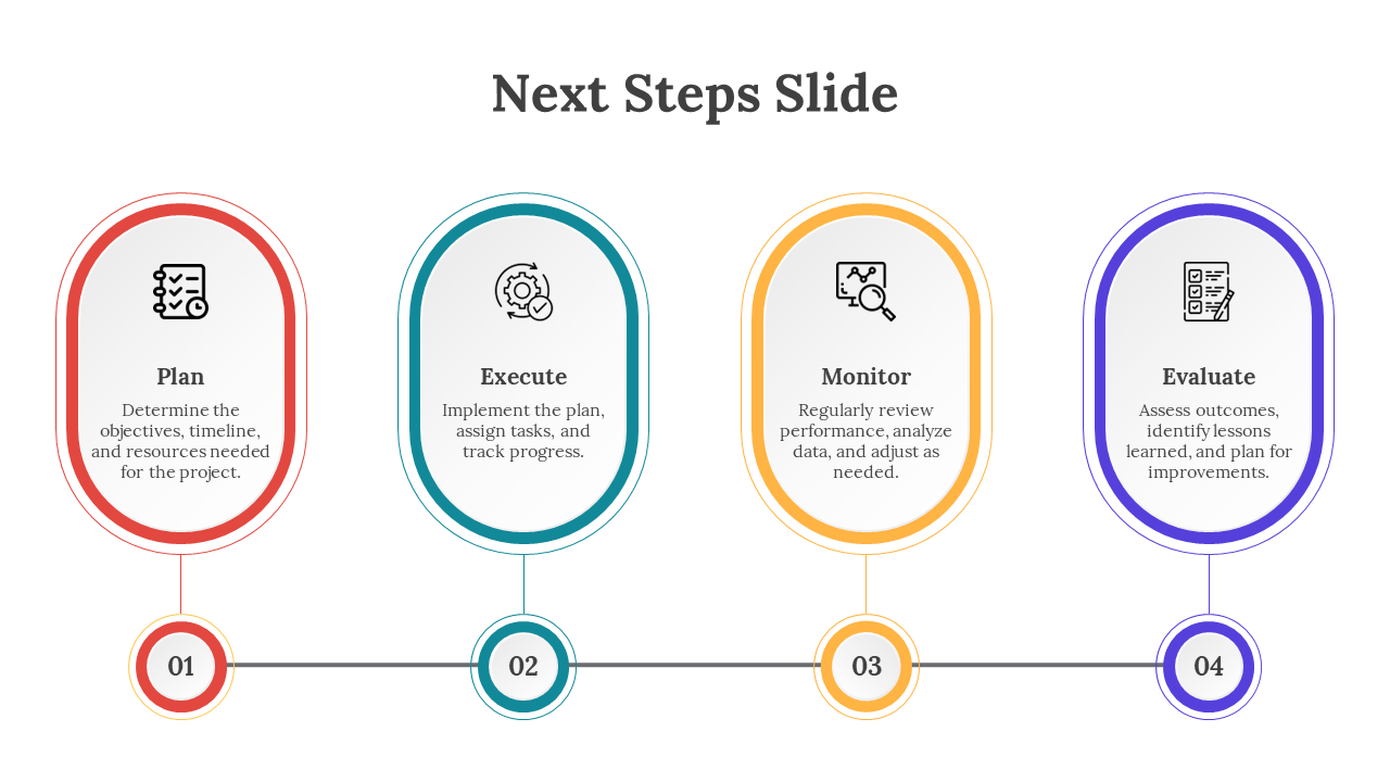 85938-next-steps-slide-04