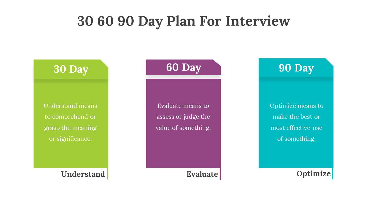 701606-30-60-90-day-plan-for-interview-02