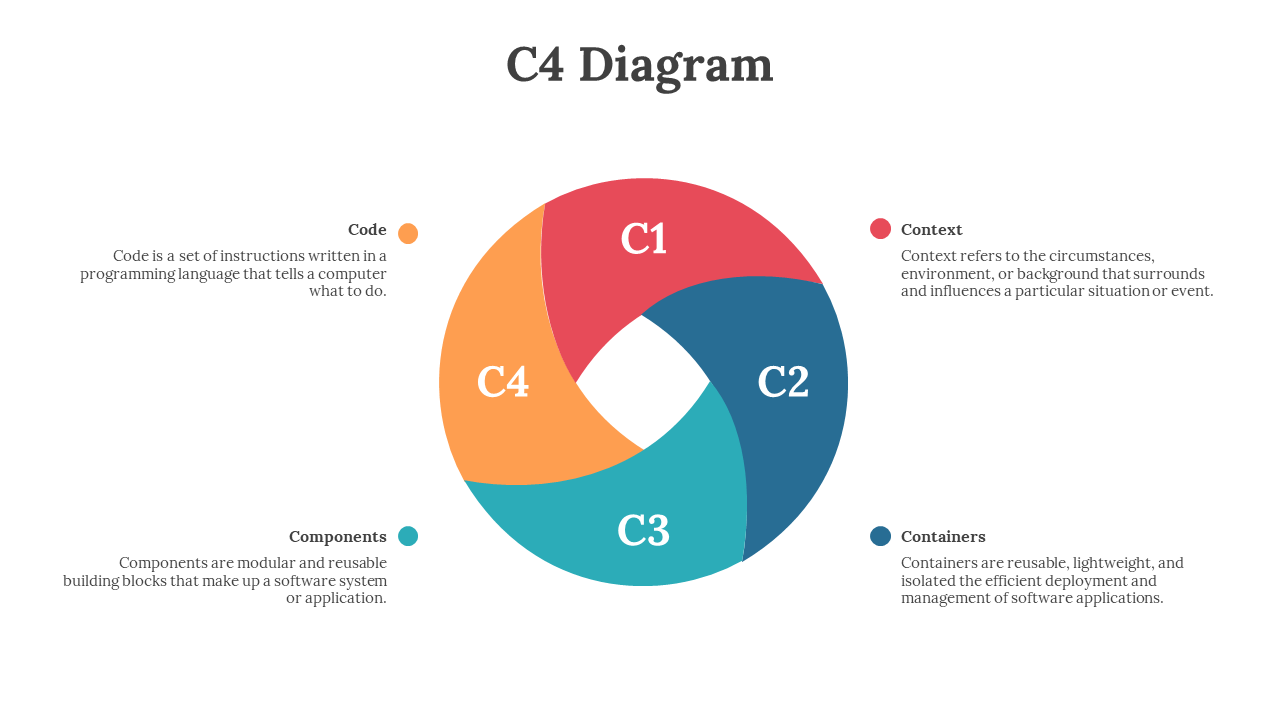 65232-c4-diagram-06