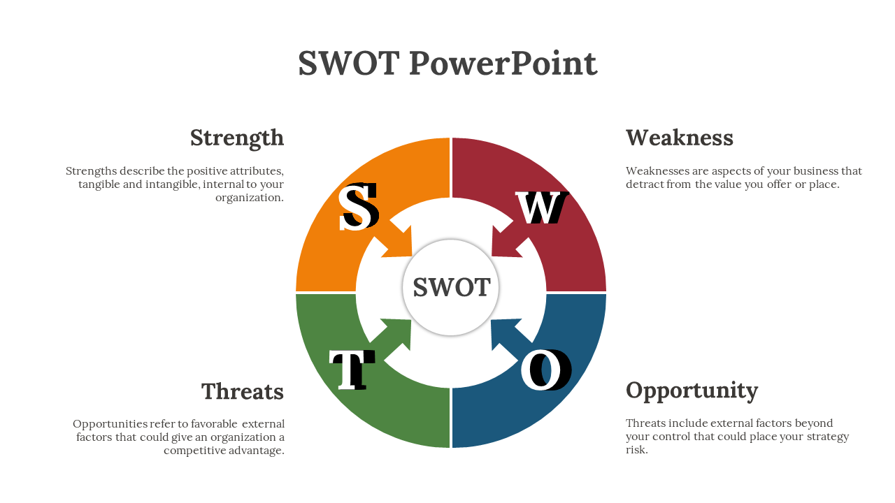 701711-swot-analysis-symbols-06