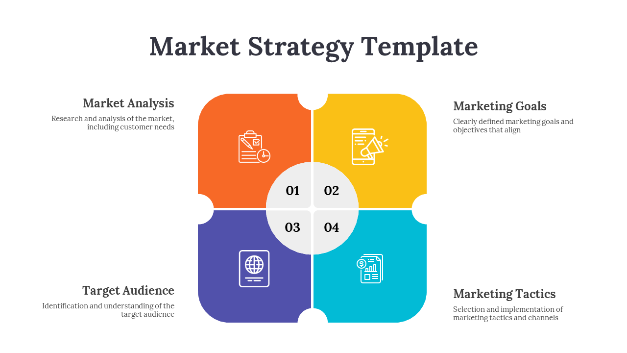 Market strategy PPT slide featuring 4 color coded sections each with corresponding icons and descriptions on a white theme.