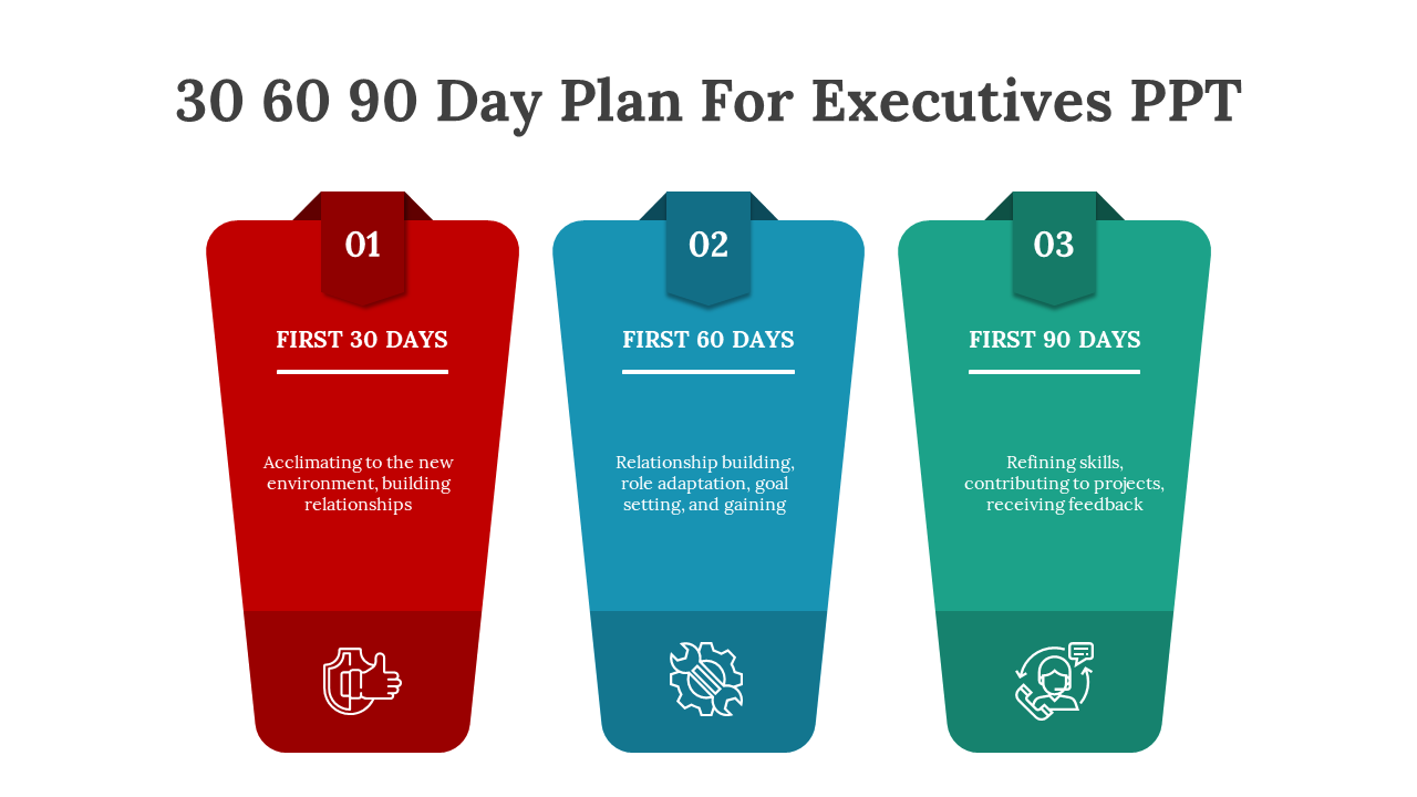200558-30-60-90-day-plan-for-executives-ppt-04