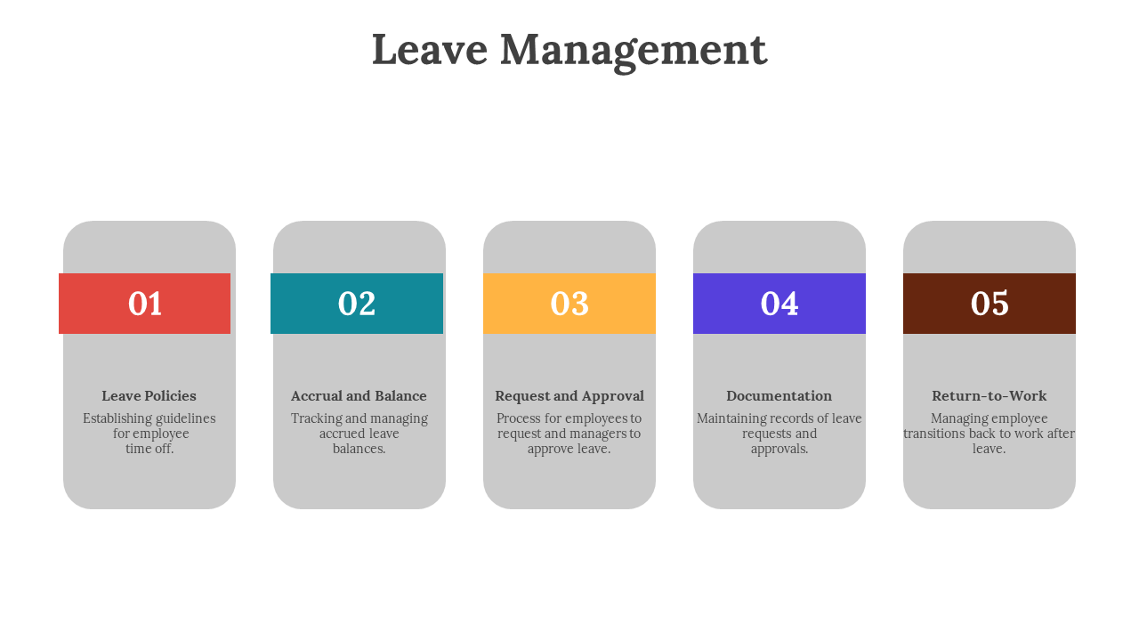 701776-leave-management-ppt-10