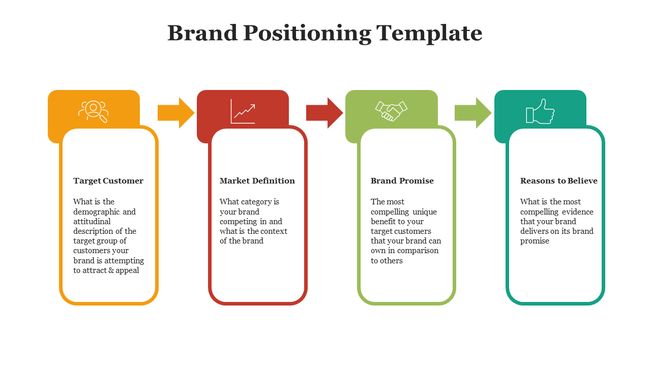 86194-brand-positioning-template-05