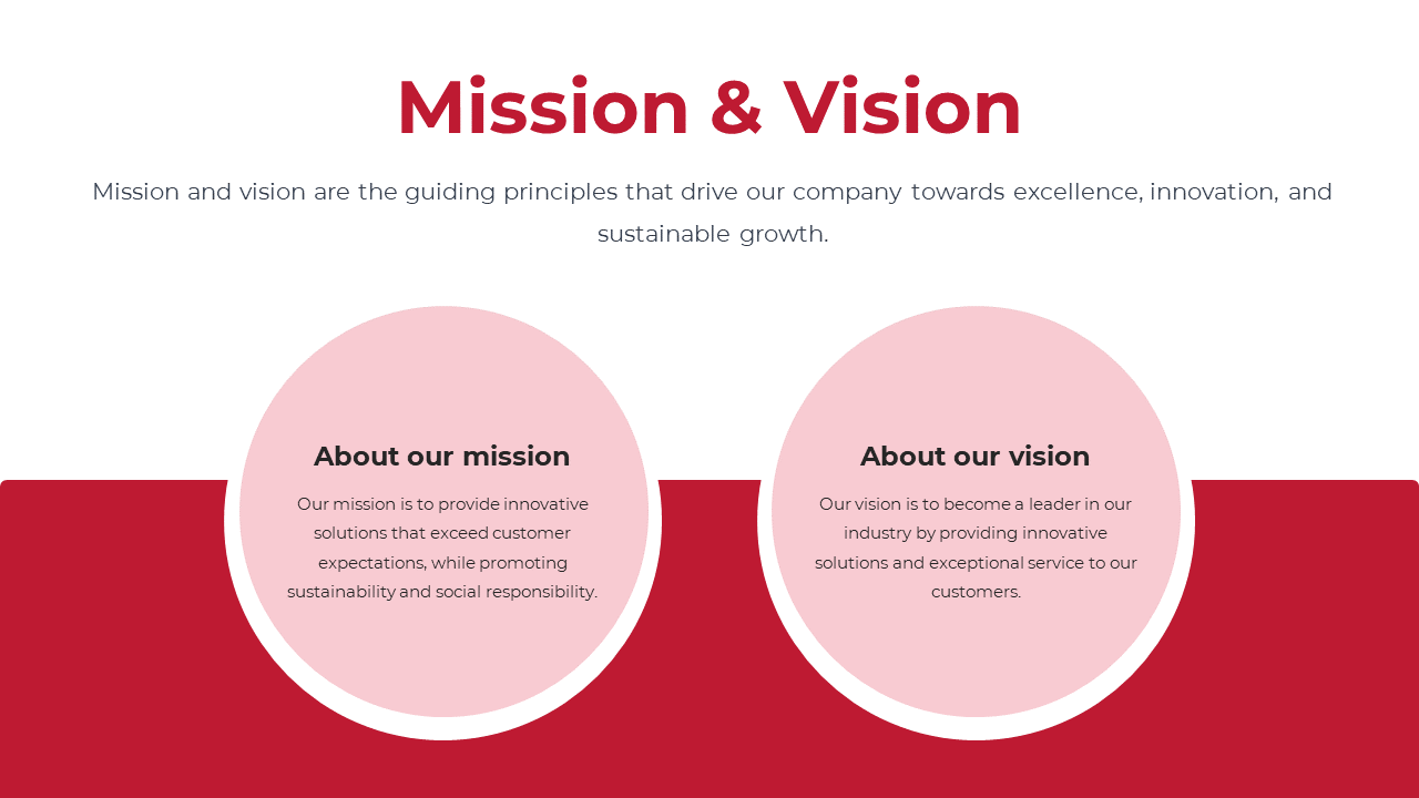 A company profile slide featuring the mission and vision statements in separate circular text boxes on a red and white theme.