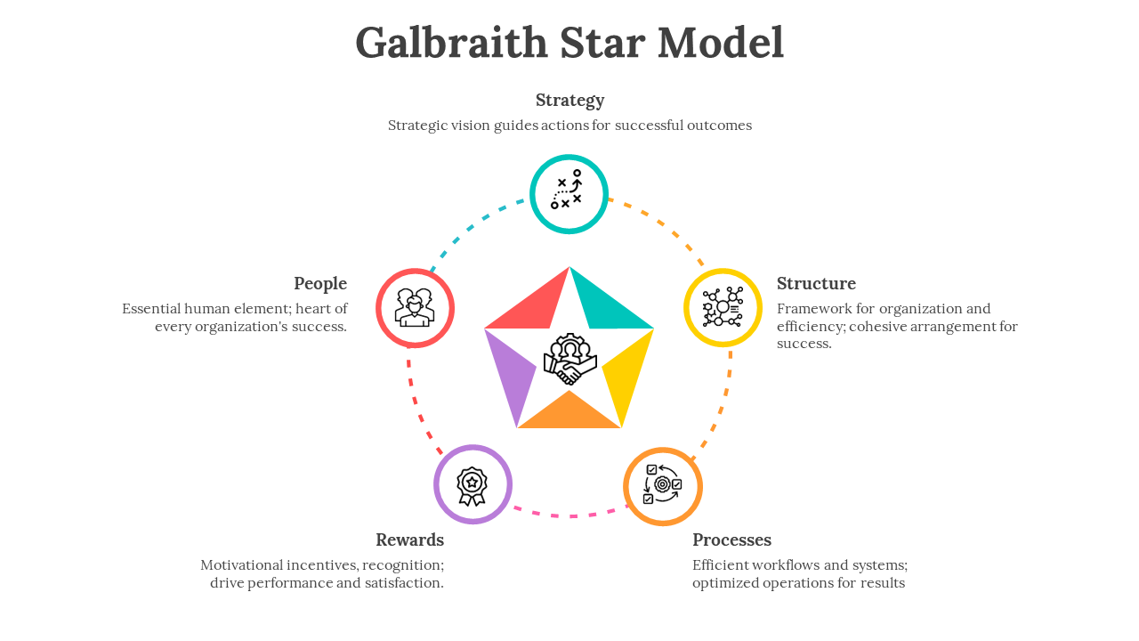 65478-galbraith-star-model-07
