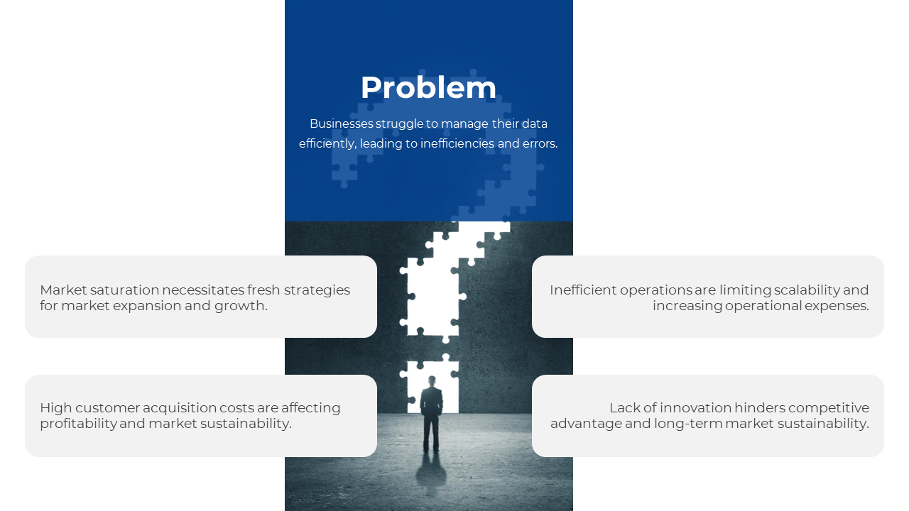 A slide highlighting business problems with four points with a man standing beside puzzle pieces on a white theme.