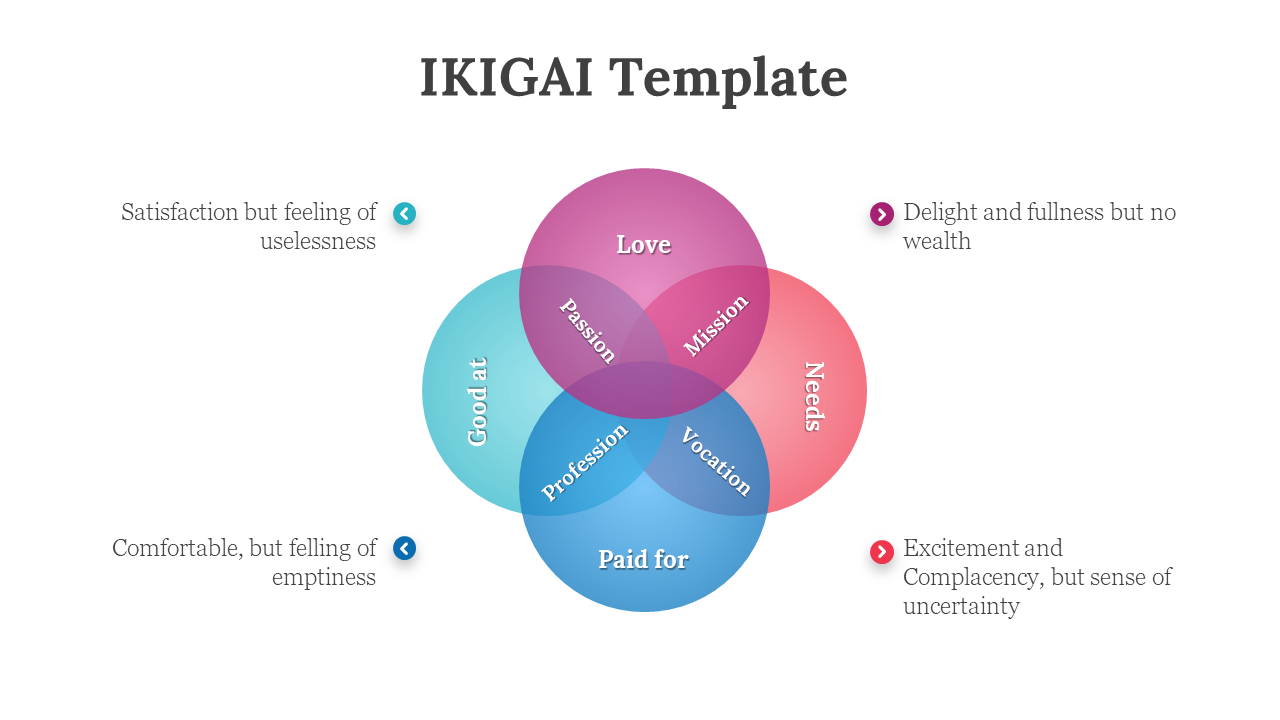 701932-ikigai-template-05