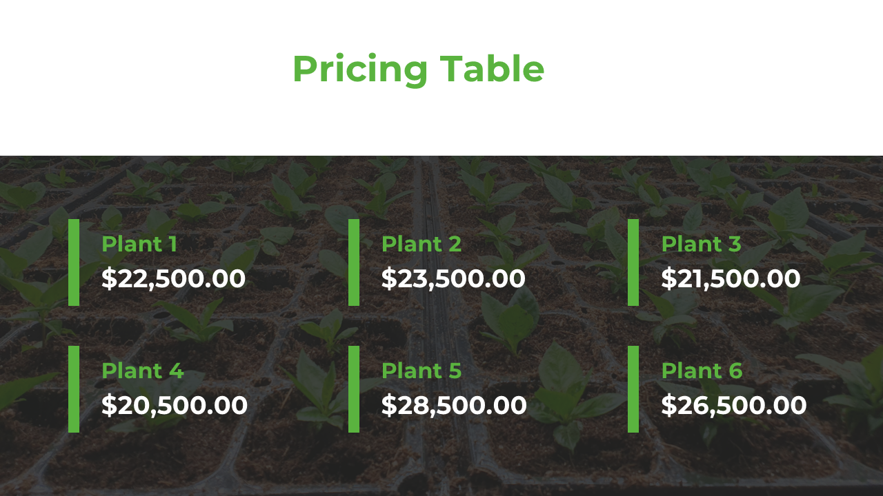 701944-green-google-slides-theme-07