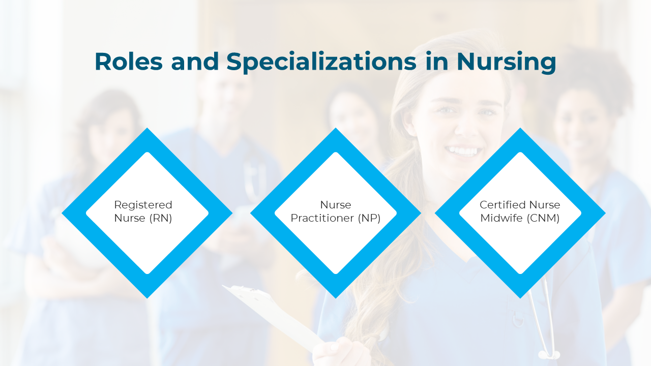86556-nursing-powerpoint-presentation-examples-03