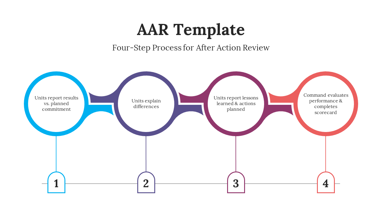 701959-aar-template-02
