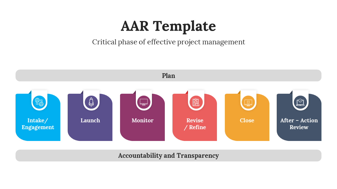 701959-aar-template-04