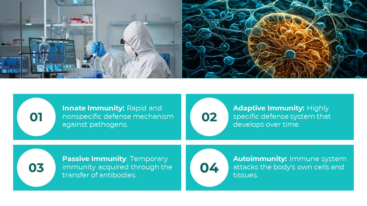 86588-microbiology-templates-free-download-08