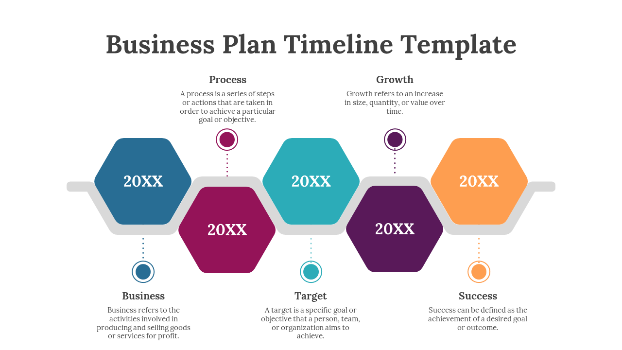 A business plan timeline template illustrating key steps with color coded hexagons and placeholder dates on a white theme.