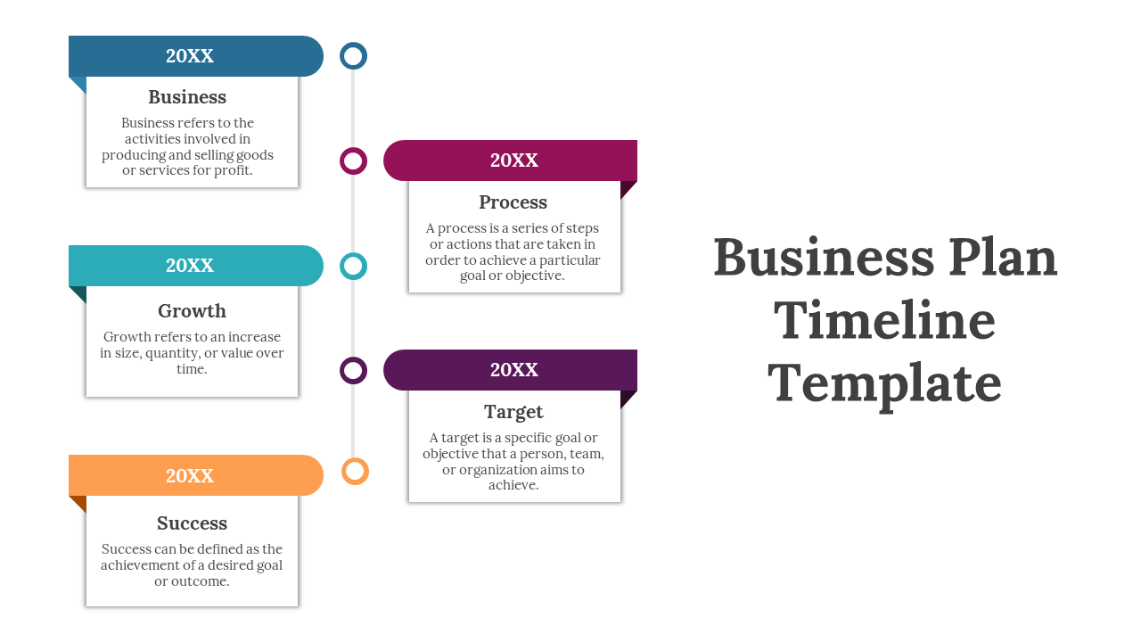 A business plan timeline template with color coded rectangular boxes and placeholder years and descriptions on a white theme.